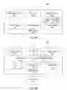 Fig. 03 - METHOD FOR SHARING PRIVATE NURSING