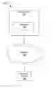 Fig. 01 - SYSTEMS AND METHODS FOR VERIFYING PROTOCOL COMPLIANCE