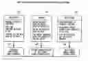 Fig. 01 - CLINICAL OUTCOME TRACKING AND ANALYSIS
