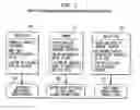Fig. 02 - CLINICAL OUTCOME TRACKING AND ANALYSIS