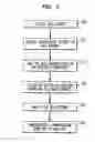 Fig. 08 - CLINICAL OUTCOME TRACKING AND ANALYSIS