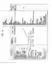 Fig. 13 - CLINICAL OUTCOME TRACKING AND ANALYSIS