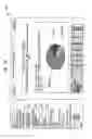 Fig. 28 - CLINICAL OUTCOME TRACKING AND ANALYSIS