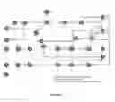 Fig. 03 - Integrated health data capture and analysis system