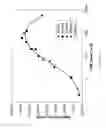 Fig. 33 - Integrated health data capture and analysis system