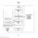 Fig. 01 - System and method for verification of identity in an integrated health network
