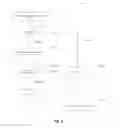Fig. 05 - System and Method of Routing Customer Care Cases for Electronic Devices