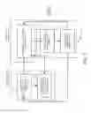 Fig. 02 - AUTOMATED METHOD AND SYSTEM FOR SELECTING AND MANAGING IT CONSULTANTS FOR IT PROJECTS