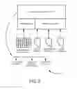 Fig. 06 - AUTOMATED METHOD AND SYSTEM FOR SELECTING AND MANAGING IT CONSULTANTS FOR IT PROJECTS