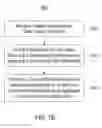 Fig. 12 - EXTRAPOLATING A TIME SERIES