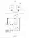 Fig. 02 - SELECTING REPRESENTATIVE MODELS