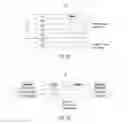 Fig. 06 - SELECTING REPRESENTATIVE MODELS