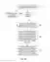 Fig. 07 - SELECTING REPRESENTATIVE MODELS