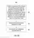 Fig. 08 - SELECTING REPRESENTATIVE MODELS