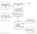 Fig. 01 - ORDERING POTENTIAL LEADS IN A LEAD QUEUE SYSTEM FOR A POOL OF ONE OR MORE REPRESENTATIVES