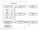 Fig. 01 - SYSTEMS AND METHODS FOR PROVIDING FINANCIAL CONTROLS FOR AGGREGATED WEATHER-BASED WORK