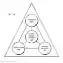 Fig. 01 - Integrated Incentive Network System and Method