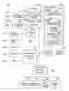 Fig. 01 - INCENTIVE-BASED HOME COMPOSTING SYSTEM AND METHOD THEREOF