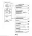 Fig. 03 - METHOD AND SYSTEM FOR ELECTRONIC DELIVERY OF INCENTIVE INFORMATION BASED ON USER PROXIMITY