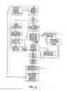 Fig. 08 - METHOD AND SYSTEM FOR ELECTRONIC DELIVERY OF INCENTIVE INFORMATION BASED ON USER PROXIMITY