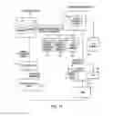 Fig. 10 - METHOD AND SYSTEM FOR ELECTRONIC DELIVERY OF INCENTIVE INFORMATION BASED ON USER PROXIMITY