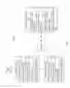 Fig. 02 - Communication device interface for merchant check-in and shopping notifications