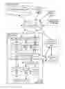 Fig. 01 - System and method for managing message campaign data