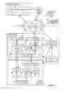 Fig. 02 - System and method for managing message campaign data