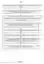 Fig. 08 - System and method for managing message campaign data
