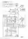 Fig. 02 - System and method for managing message campaign data