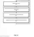 Fig. 06 - Dynamically customizing user quotas