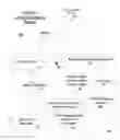 Fig. 08 - System and method of delivering collective content based advertising