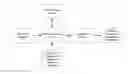 Fig. 01 - Systems and methods for using spatial and temporal analysis to associate data sources with mobile devices