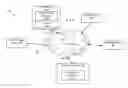 Fig. 01 - Associating advertising content with a channel