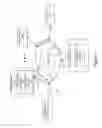 Fig. 02 - Associating advertising content with a channel