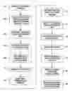 Fig. 01 - USING SEMANTIC ANALYSIS TO ENHANCE PERSONALIZED DOCUMENTS IN A VARIABLE DATA MARKETING CAMPAIGN