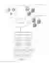 Fig. 02 - BARTERING CONTENT FOR APPLICATION DEVELOPERS