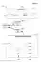 Fig. 05 - METHODS AND SYSTEMS FOR MANAGING BIDS FOR ONLINE CONTENT BASED ON MERCHANT INVENTORY LEVELS