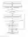 Fig. 01 - SELECTING AMONG ADVERTISEMENTS COMPETING FOR A SLOT ASSOCIATED WITH ELECTRONIC CONTENT DELIVERED OVER A NETWORK BASED UPON PREDICTED LATENCY