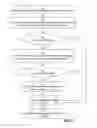 Fig. 02 - SELECTING AMONG ADVERTISEMENTS COMPETING FOR A SLOT ASSOCIATED WITH ELECTRONIC CONTENT DELIVERED OVER A NETWORK BASED UPON PREDICTED LATENCY