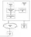 Fig. 01 - SYSTEMS AND METHODS FOR INTERACTION WITH OBJECTS TO IMPLEMENT A RETAIL FUNCTION