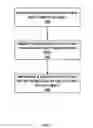 Fig. 03 - SYSTEMS AND METHODS FOR INTERACTION WITH OBJECTS TO IMPLEMENT A RETAIL FUNCTION