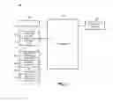 Fig. 03 - APPARATUS, AND ASSOCIATED METHOD, FOR PURCHASING COMMERCE ITEM USING BID SOLICITATION