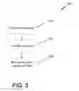 Fig. 04 - SYSTEMS AND METHODS FOR ELECTRONIC AUCTIONS WITH A SET NUMBER OF BIDDERS