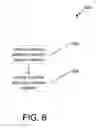 Fig. 07 - SYSTEMS AND METHODS FOR ELECTRONIC AUCTIONS WITH A SET NUMBER OF BIDDERS