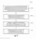 Fig. 14 - Systems and methods for using a social networking system to add products to shopping carts of third-party merchants