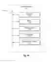 Fig. 20 - Systems and methods for using a social networking system to add products to shopping carts of third-party merchants