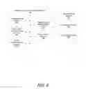 Fig. 06 - ARRANGING SAFE AND CONVENIENT TRANSACTIONS