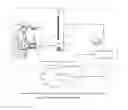 Fig. 01 - COLLABORATIVE HOME RETAILING SYSTEM