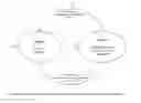 Fig. 34 - COLLABORATIVE HOME RETAILING SYSTEM